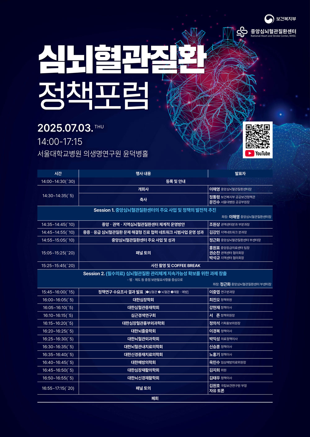 ‘심뇌혈관질환 정책포럼’ 개최