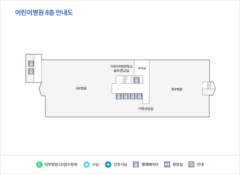 동8병동 안내도