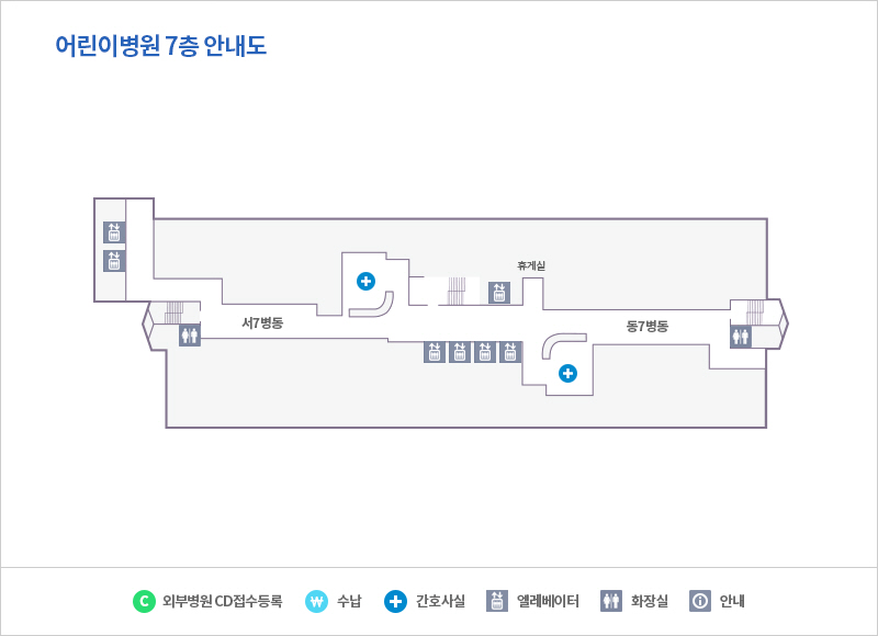 서7병동 안내도