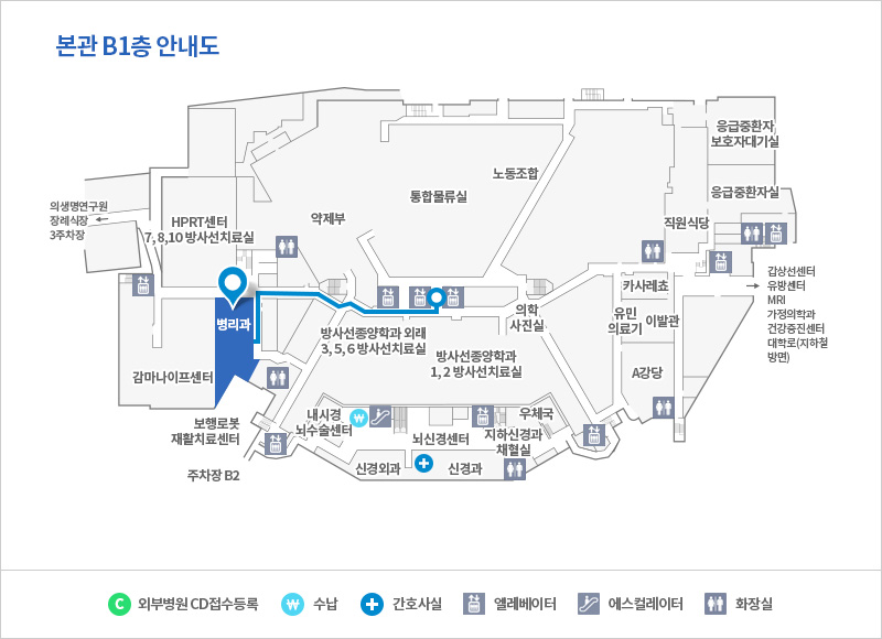 소아병리과