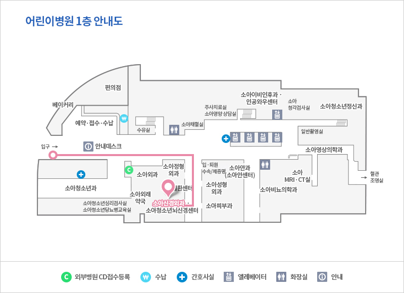 소아신경외과