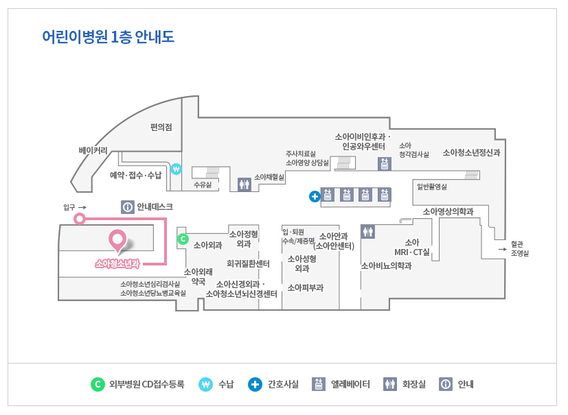 넥슨어린이통합케어센터 (도토리하우스)