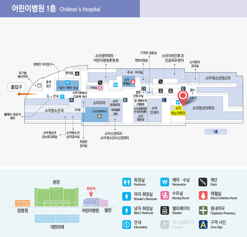 소아비뇨의학과