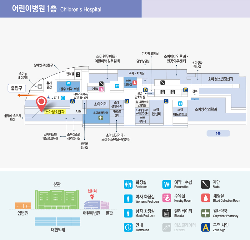 소아청소년과(전임의)